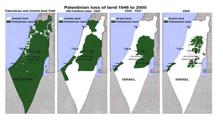 Justice collapsed and United Nations died on 29 November 1947when Israel was created in Palestine